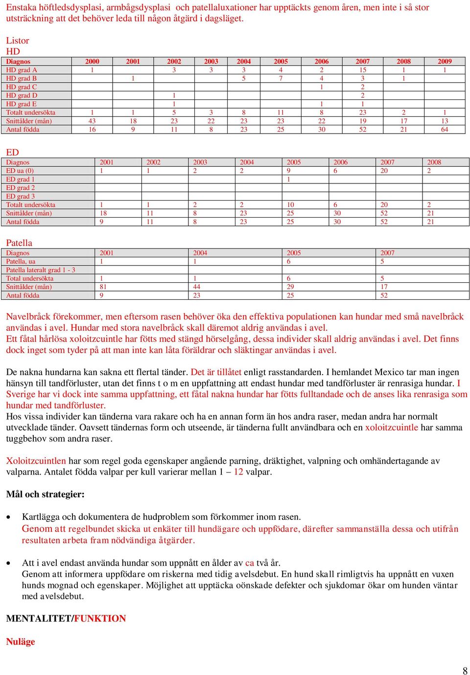 2 1 Snittålder (mån) 43 18 23 22 23 23 22 19 17 13 Antal födda 16 9 11 8 23 25 30 52 21 64 ED Diagnos 2001 2002 2003 2004 2005 2006 2007 2008 ED ua (0) 1 1 2 2 9 6 20 2 ED grad 1 1 ED grad 2 ED grad