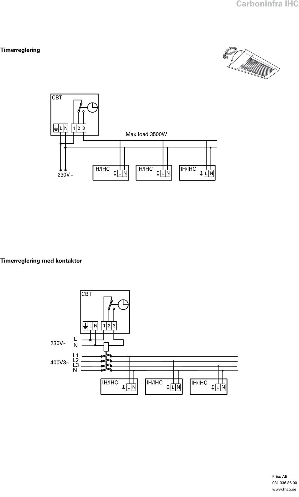 kontaktor CBT LN 1 2 3 230V~ 400V3~ L