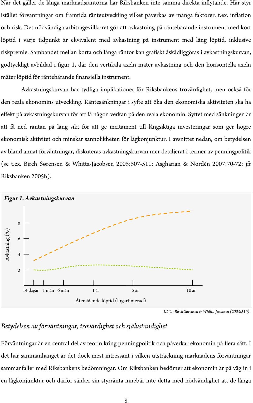 Sambande mellan kora och långa ränor kan grafisk åskådliggöras i avkasningskurvan, godycklig avbildad i figur 1, där den verikala axeln mäer avkasning och den horisonella axeln mäer löpid för