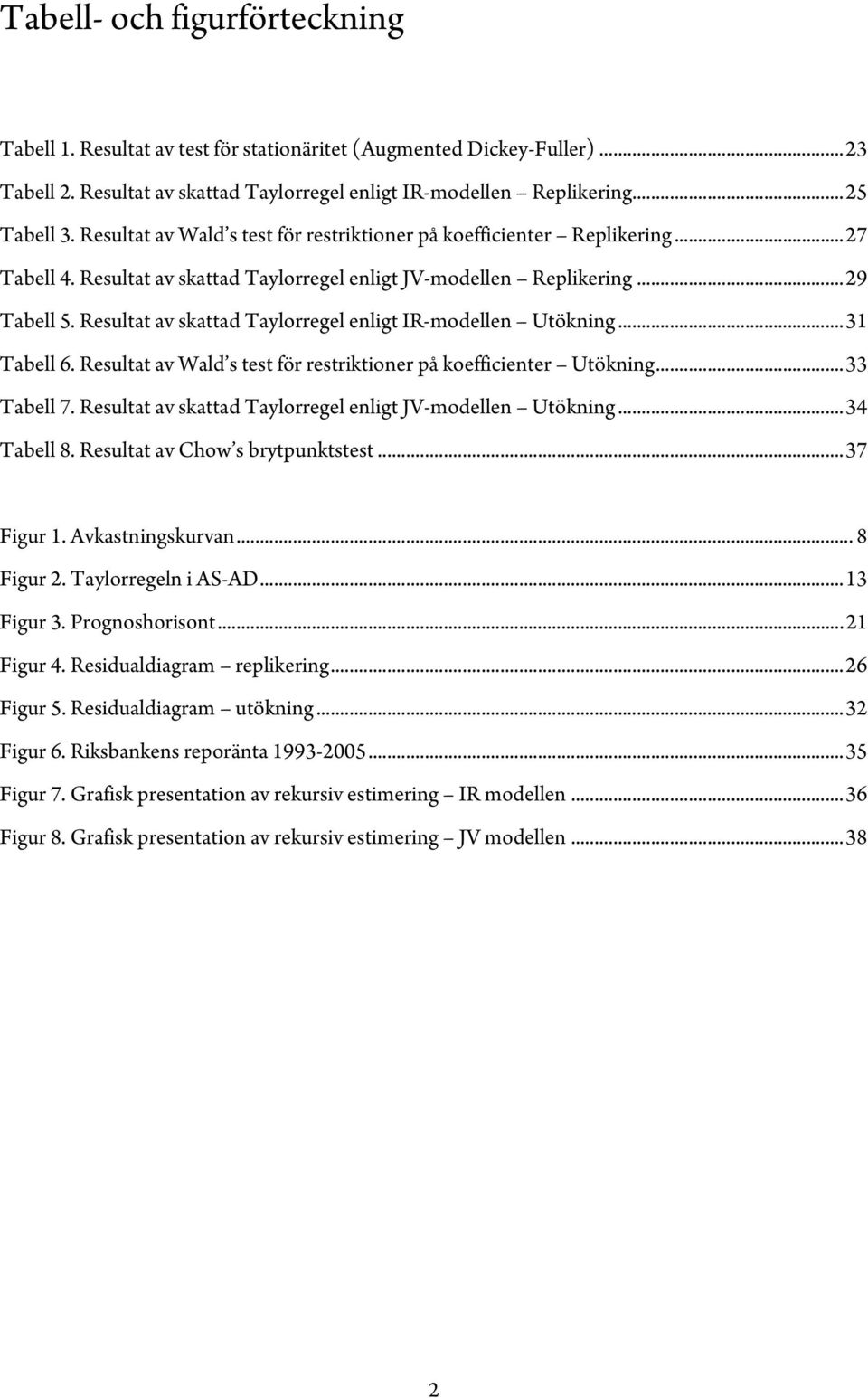 Resula av skaad Taylorregel enlig IR-modellen Uökning...31 Tabell 6. Resula av Wald s es för resrikioner på koefficiener Uökning...33 Tabell 7. Resula av skaad Taylorregel enlig JV-modellen Uökning.