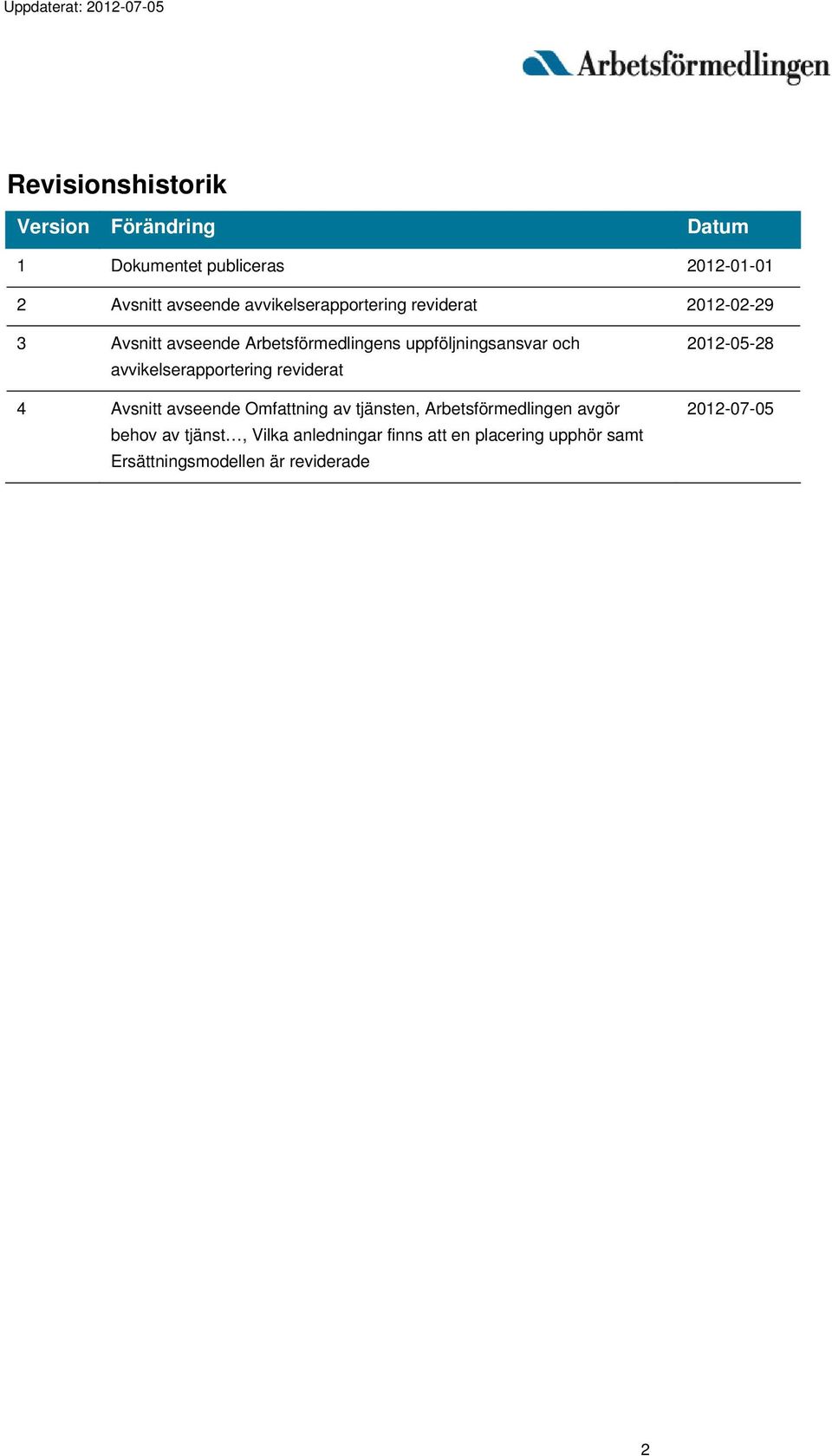 avvikelserapportering reviderat 4 Avsnitt avseende Omfattning av tjänsten, Arbetsförmedlingen avgör behov