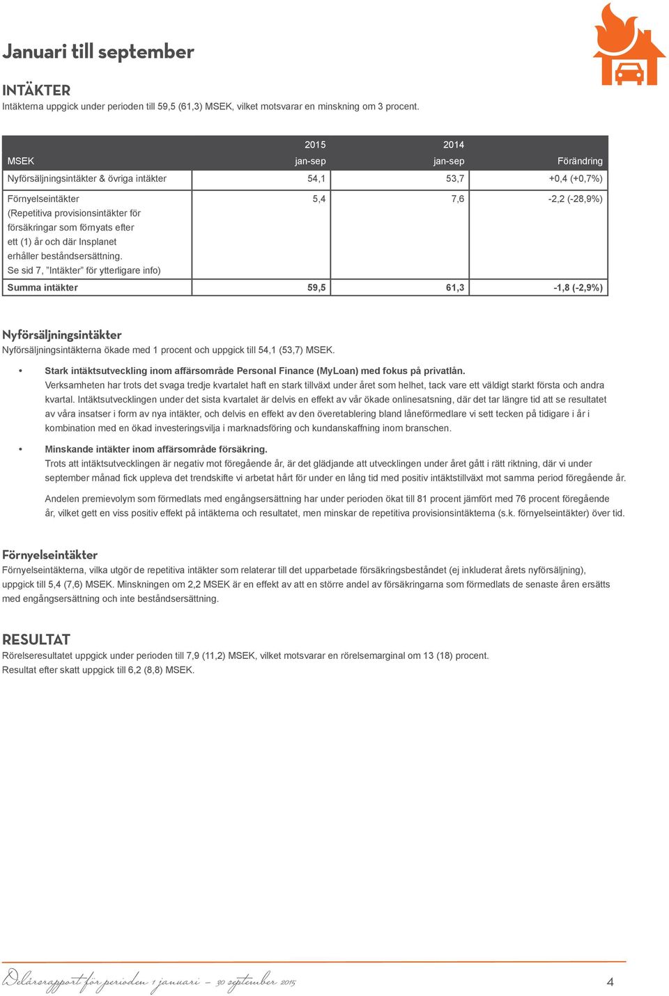 kringar som fo rnyats efter ett (1) a r och da r Insplanet erha ller besta ndsersa ttning.