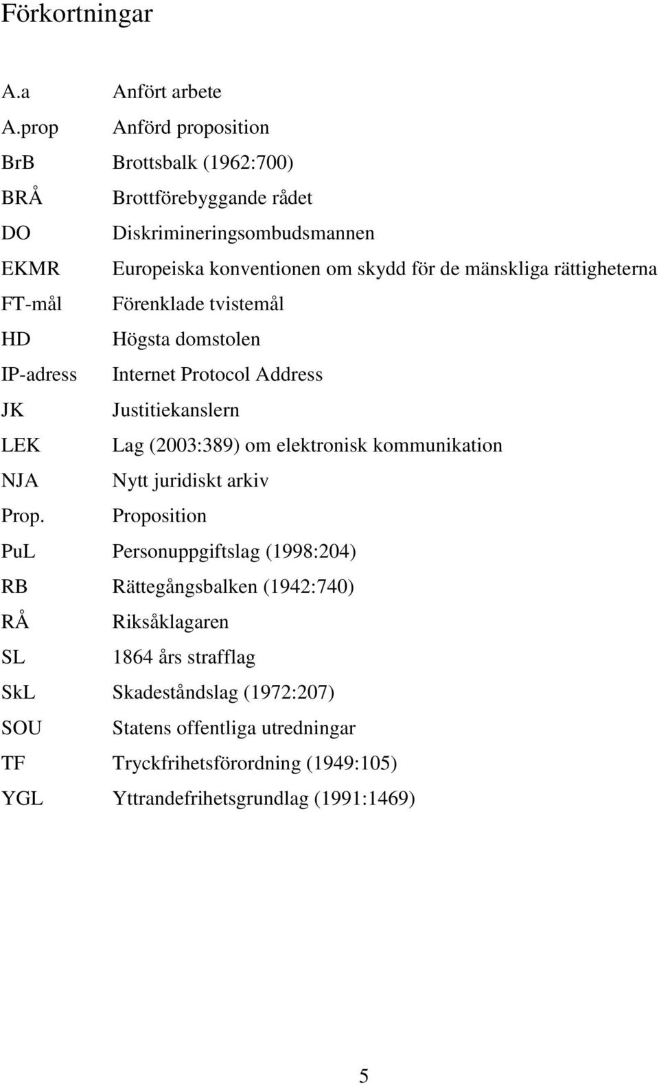 rättigheterna FT-mål Förenklade tvistemål HD Högsta domstolen IP-adress Internet Protocol Address JK Justitiekanslern LEK Lag (2003:389) om elektronisk