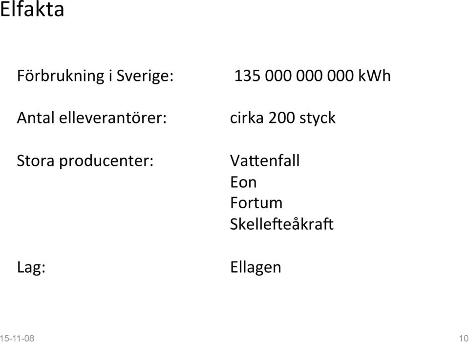 200 styck Stora producenter: Va@enfall