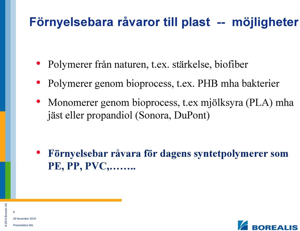 PHB mha bakterier Monomerer genom bioprocess, t.