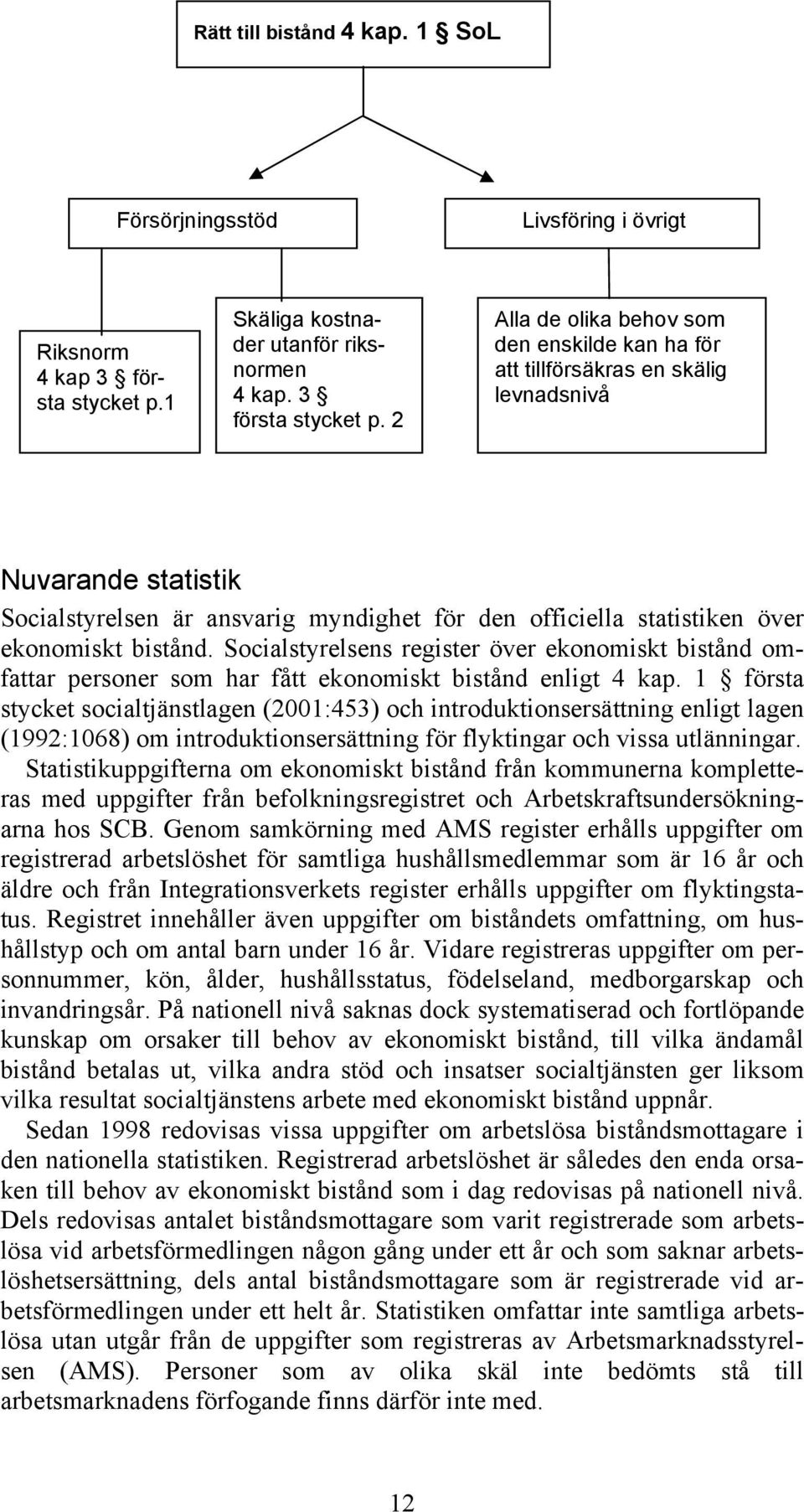 2 Alla de olika behov som den enskilde kan ha för att tillförsäkras en skälig levnadsnivå Nuvarande statistik Socialstyrelsen är ansvarig myndighet för den officiella statistiken över ekonomiskt