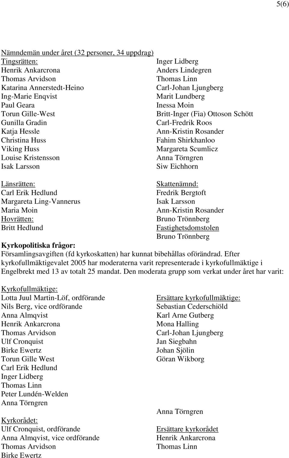 Ljungberg Marit Lundberg Inessa Moin Britt-Inger (Fia) Ottoson Schött Carl-Fredrik Roos Ann-Kristin Rosander Fahim Shirkhanloo Margareta Scumlicz Anna Törngren Siw Eichhorn Skattenämnd: Fredrik