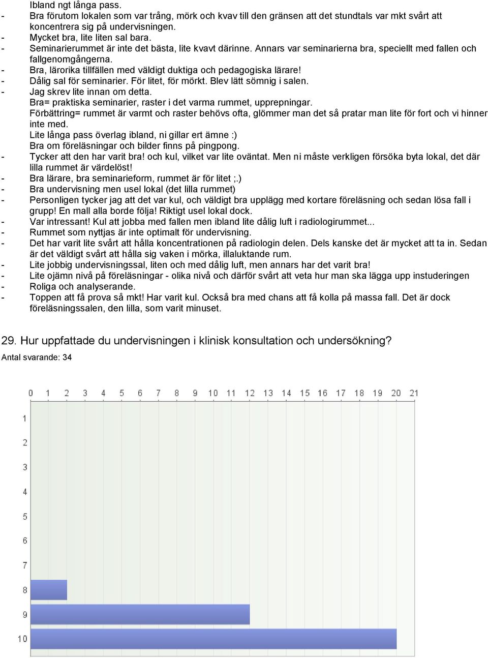 - Dålig sal för seminarier. För litet, för mörkt. Blev lätt sömnig i salen. - Jag skrev lite innan om detta. Bra= praktiska seminarier, raster i det varma rummet, upprepningar.