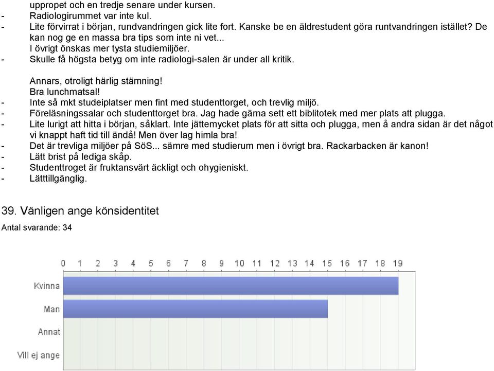Bra lunchmatsal! - Inte så mkt studeiplatser men fint med studenttorget, och trevlig miljö. - Föreläsningssalar och studenttorget bra. Jag hade gärna sett ett biblitotek med mer plats att plugga.