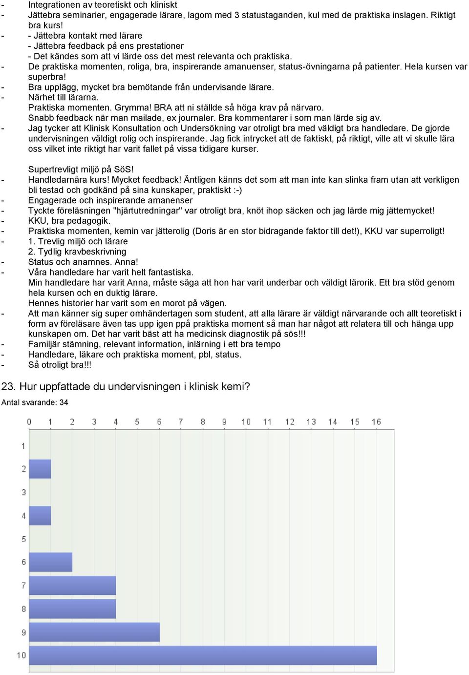 - De praktiska momenten, roliga, bra, inspirerande amanuenser, status-övningarna på patienter. Hela kursen var superbra! - Bra upplägg, mycket bra bemötande från undervisande lärare.