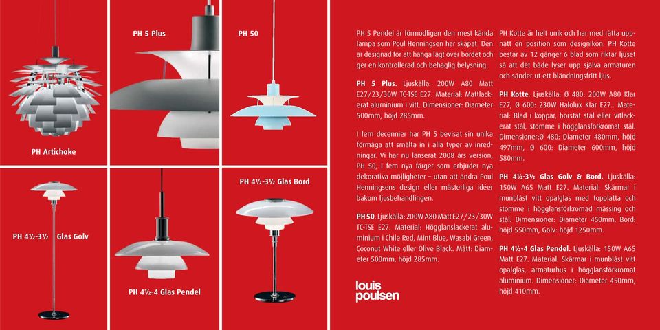 så att det både lyser upp själva armaturen och sänder ut ett bländningsfritt ljus. PH 5 Plus. Ljuskälla: 200W A80 Matt E27/23/30W TC-TSE E27. Material: Mattlackerat aluminium i vitt.