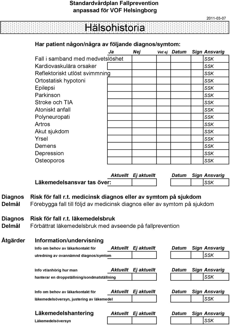 Ansvarig Läkemedelsansvar tas över: Åtgärder Risk för fall r.t. medicinsk diagnos eller av symtom på sjukdom Förebygga fall till följd av medicinsk diagnos eller av symtom på sjukdom Risk för fall r.