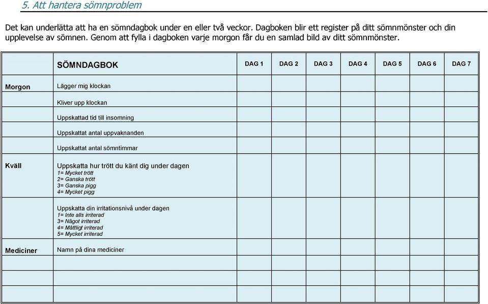 SÖMNDAGBOK DAG 1 DAG 2 DAG 3 DAG 4 DAG 5 DAG 6 DAG 7 Morgon Lägger mig klockan Kliver upp klockan Uppskattad tid till insomning Uppskattat antal uppvaknanden Uppskattat antal