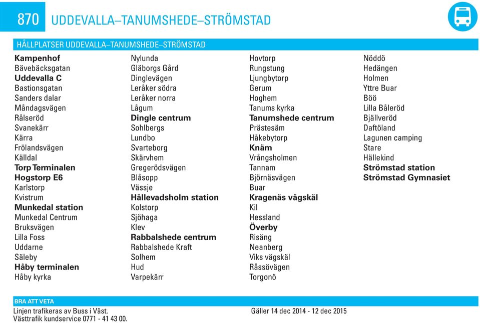 Klev Lilla Foss Rabbalshee centrum Uarne Rabbalshee Kraft Säleby Solhem Hu Håby kyrka Varpekärr Hovtorp Rungstung Ljungbytorp Gerum Hoghem Tanums kyrka Tanumshee centrum Prästesäm Håkebytorp