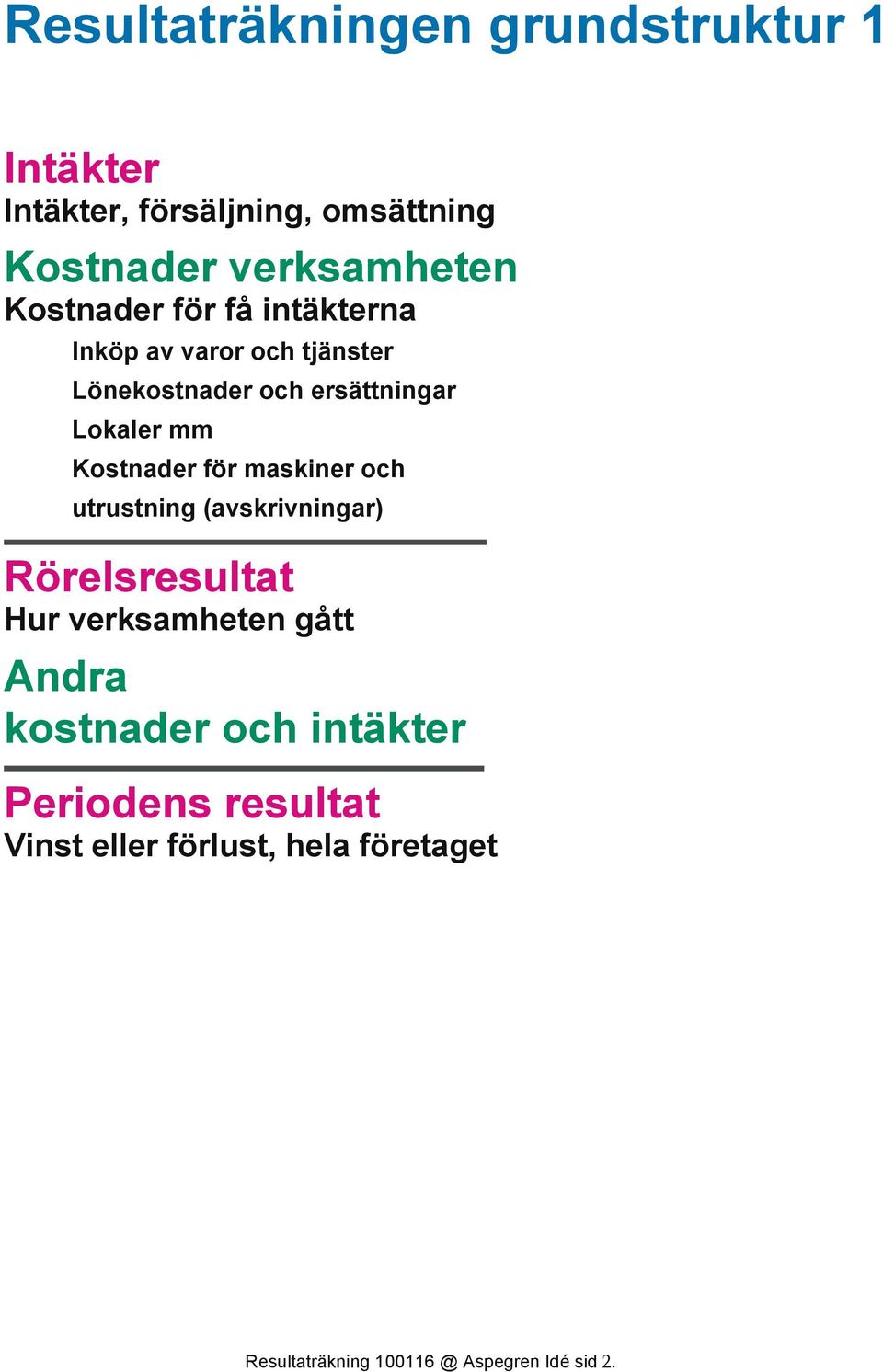 maskiner och utrustning (avskrivningar) Rörelsresultat Hur verksamheten gått Andra kostnader och