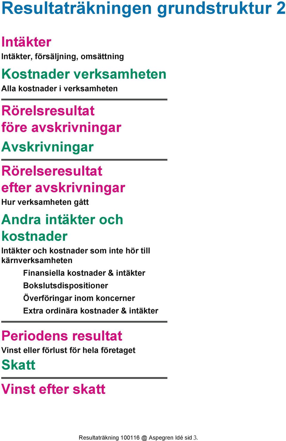 inte hör till kärnverksamheten Finansiella kostnader & intäkter Bokslutsdispositioner Överföringar inom koncerner Extra ordinära