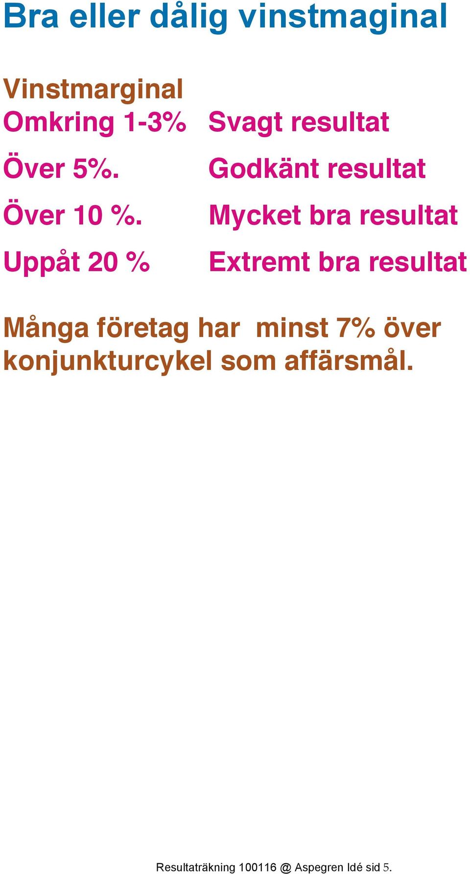 Uppåt 20 % Godkänt resultat Mycket bra resultat Extremt bra