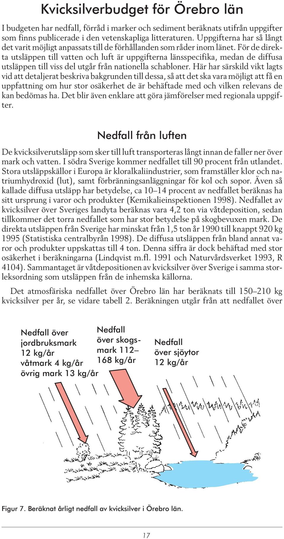 För de direkta utsläppen till vatten och luft är uppgifterna länsspecifika, medan de diffusa utsläppen till viss del utgår från nationella schabloner.