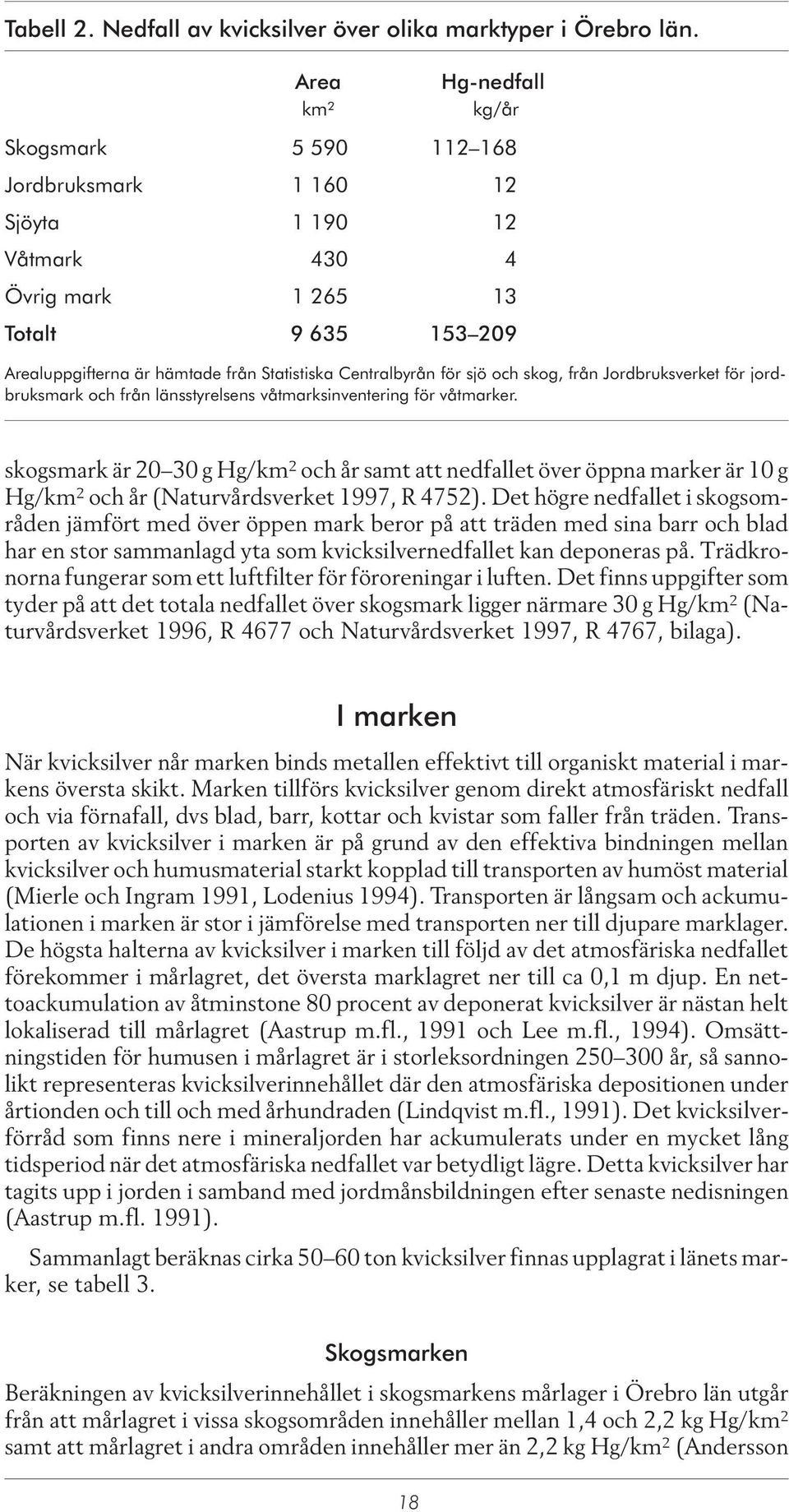 Centralbyrån för sjö och skog, från Jordbruksverket för jordbruksmark och från länsstyrelsens våtmarksinventering för våtmarker.