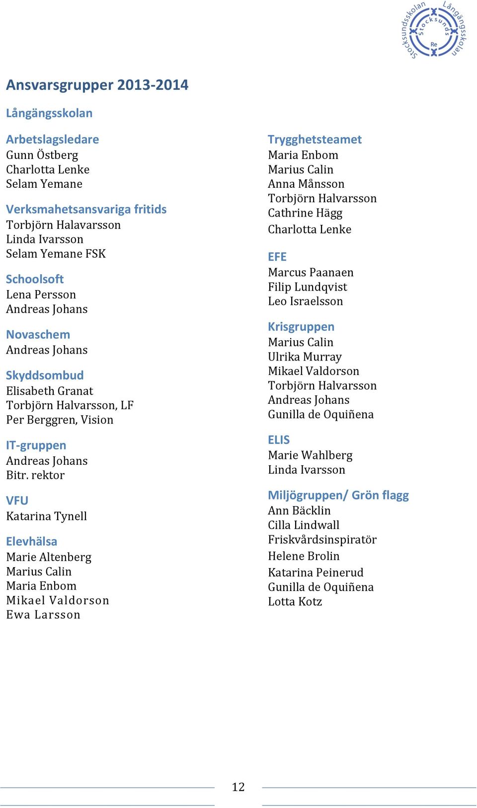 rektor VFU Katarina Tynell Elevhälsa Marie Altenberg Marius Calin Maria Enbom Mikael Valdorson Ewa Larsson Trygghetsteamet Maria Enbom Marius Calin Anna Månsson Torbjörn Halvarsson Cathrine Hägg