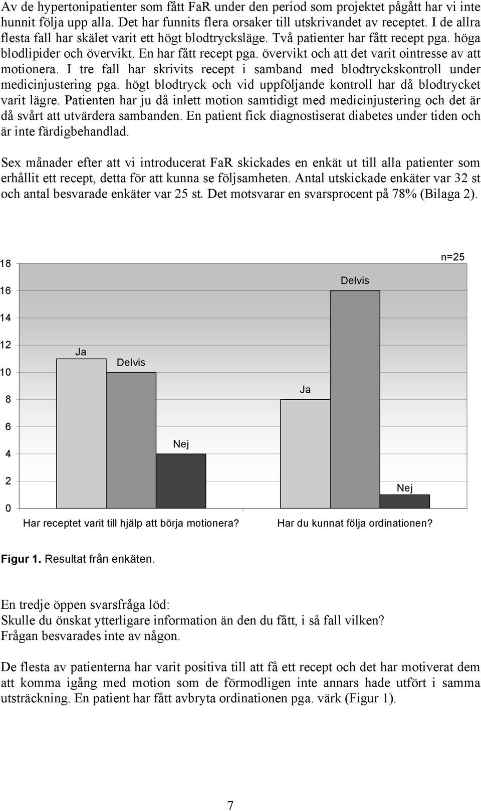 övervikt och att det varit ointresse av att motionera. I tre fall har skrivits recept i samband med blodtryckskontroll under medicinjustering pga.