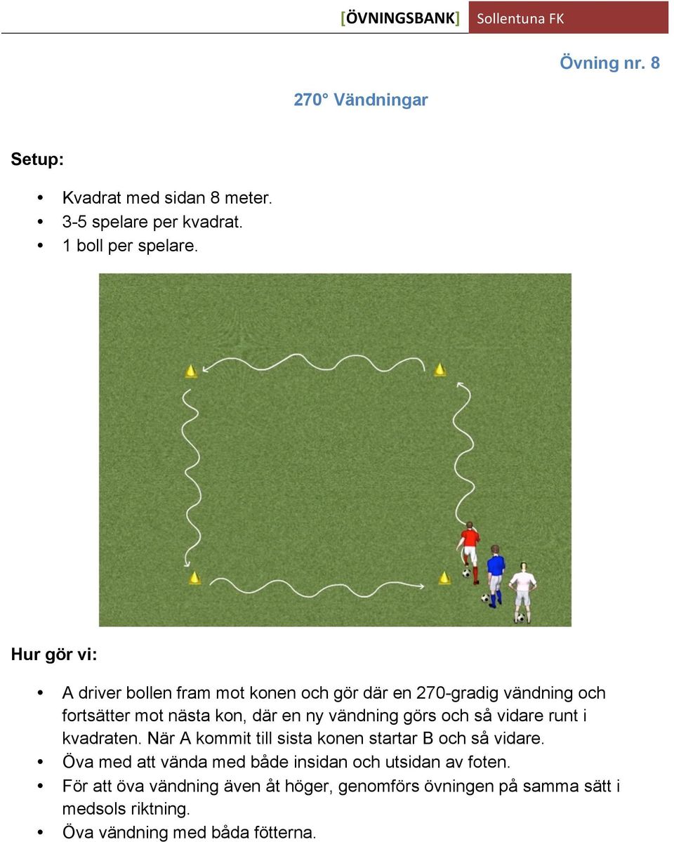 och så vidare runt i kvadraten. När A kommit till sista konen startar B och så vidare.