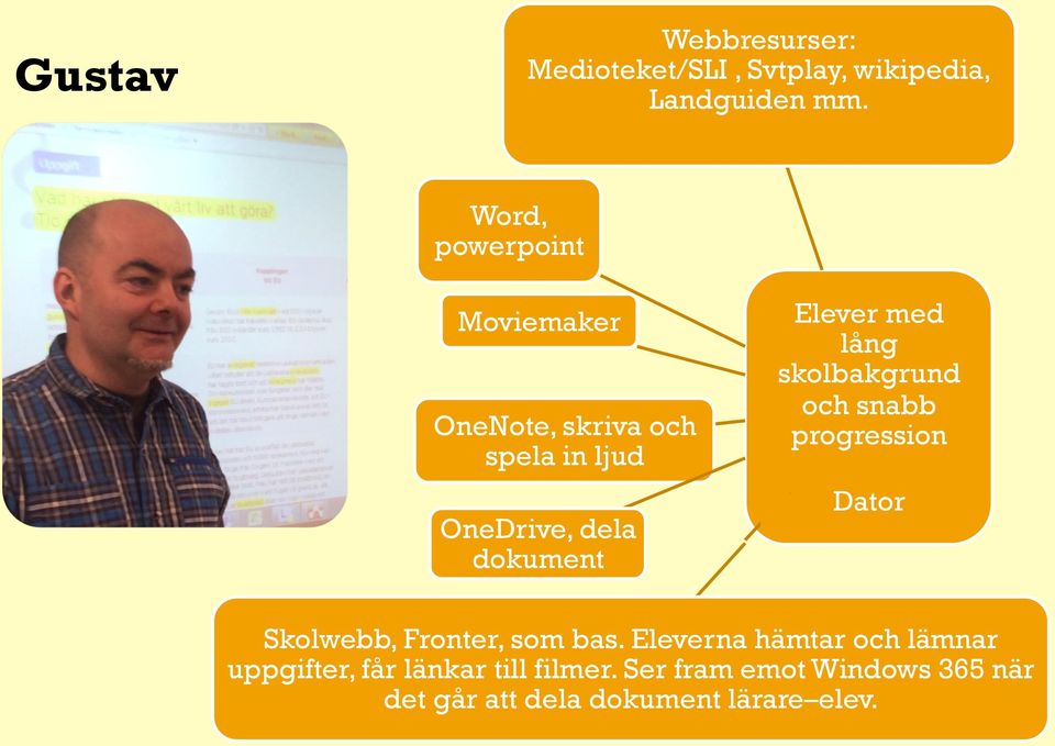 med lång skolbakgrund och snabb progression Dator Skolwebb, Fronter, som bas.