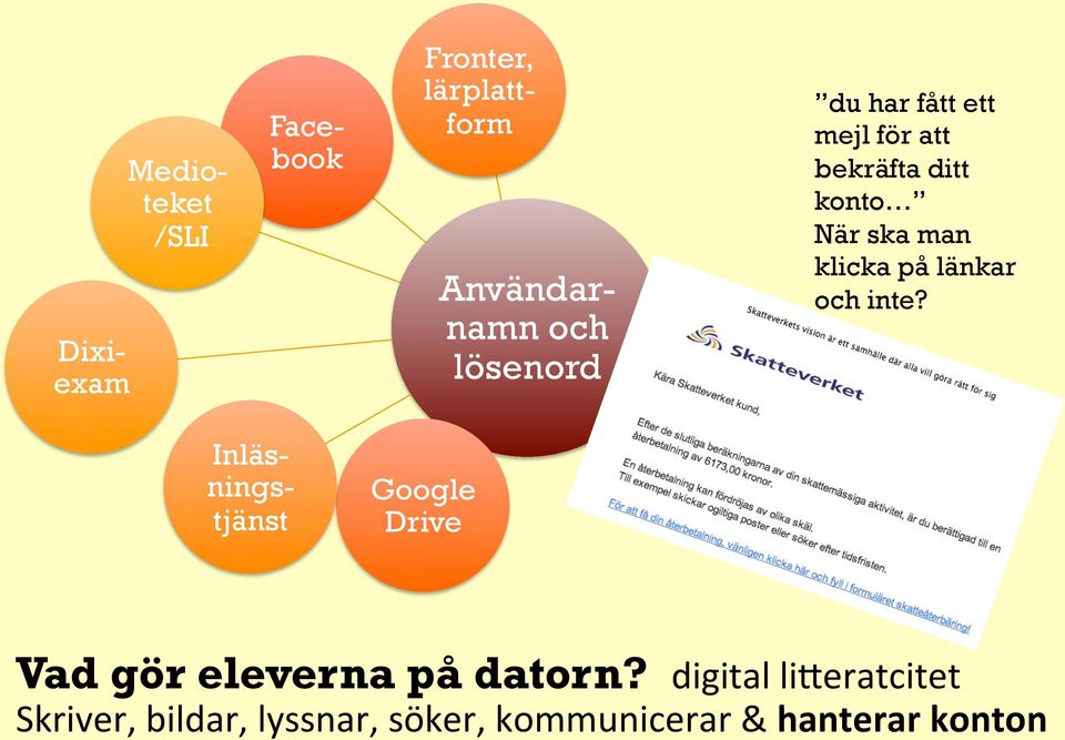 på länkar och inte? Inläsningstjänst Google Drive Vad gör eleverna på datorn?