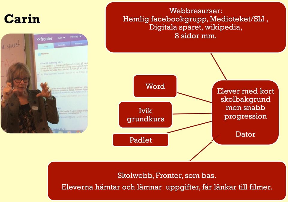 Word Ivik grundkurs Padlet Elever med kort skolbakgrund men snabb