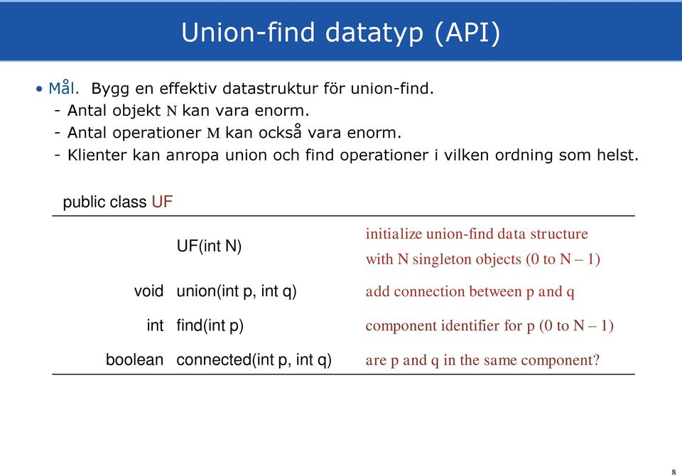 public class UF UF(int N) void union(int p, int q) initialize union-find data structure with N singleton objects (0 to N 1)