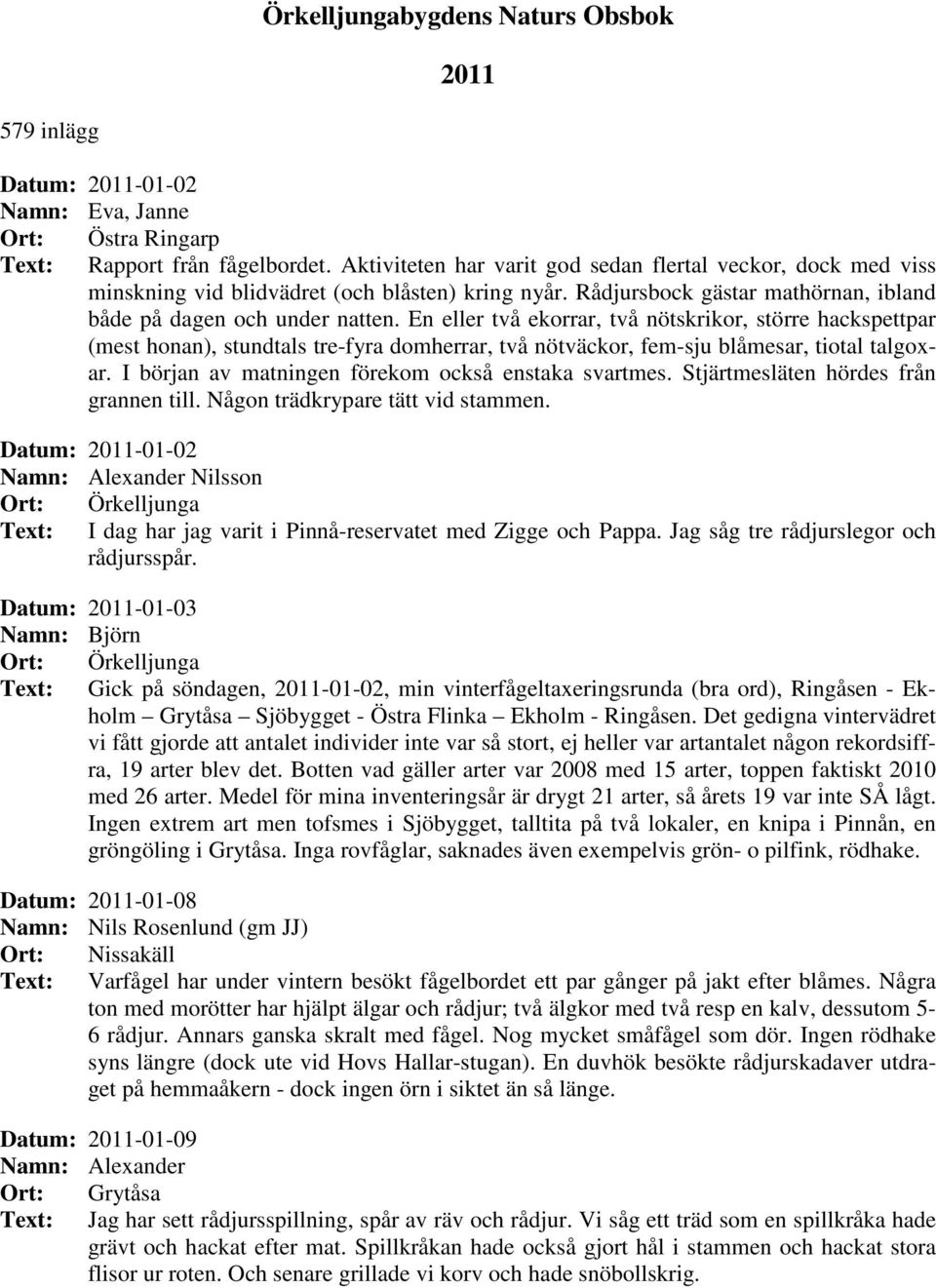 En eller två ekorrar, två nötskrikor, större hackspettpar (mest honan), stundtals tre-fyra domherrar, två nötväckor, fem-sju blåmesar, tiotal talgoxar.
