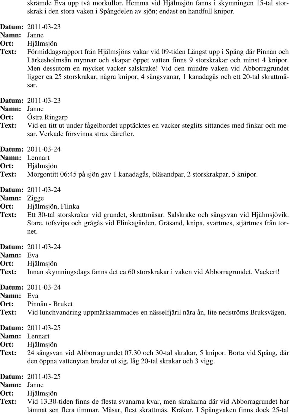 minst 4 knipor. Men dessutom en mycket vacker salskrake! Vid den mindre vaken vid Abborragrundet ligger ca 25 storskrakar, några knipor, 4 sångsvanar, 1 kanadagås och ett 20-tal skrattmåsar.