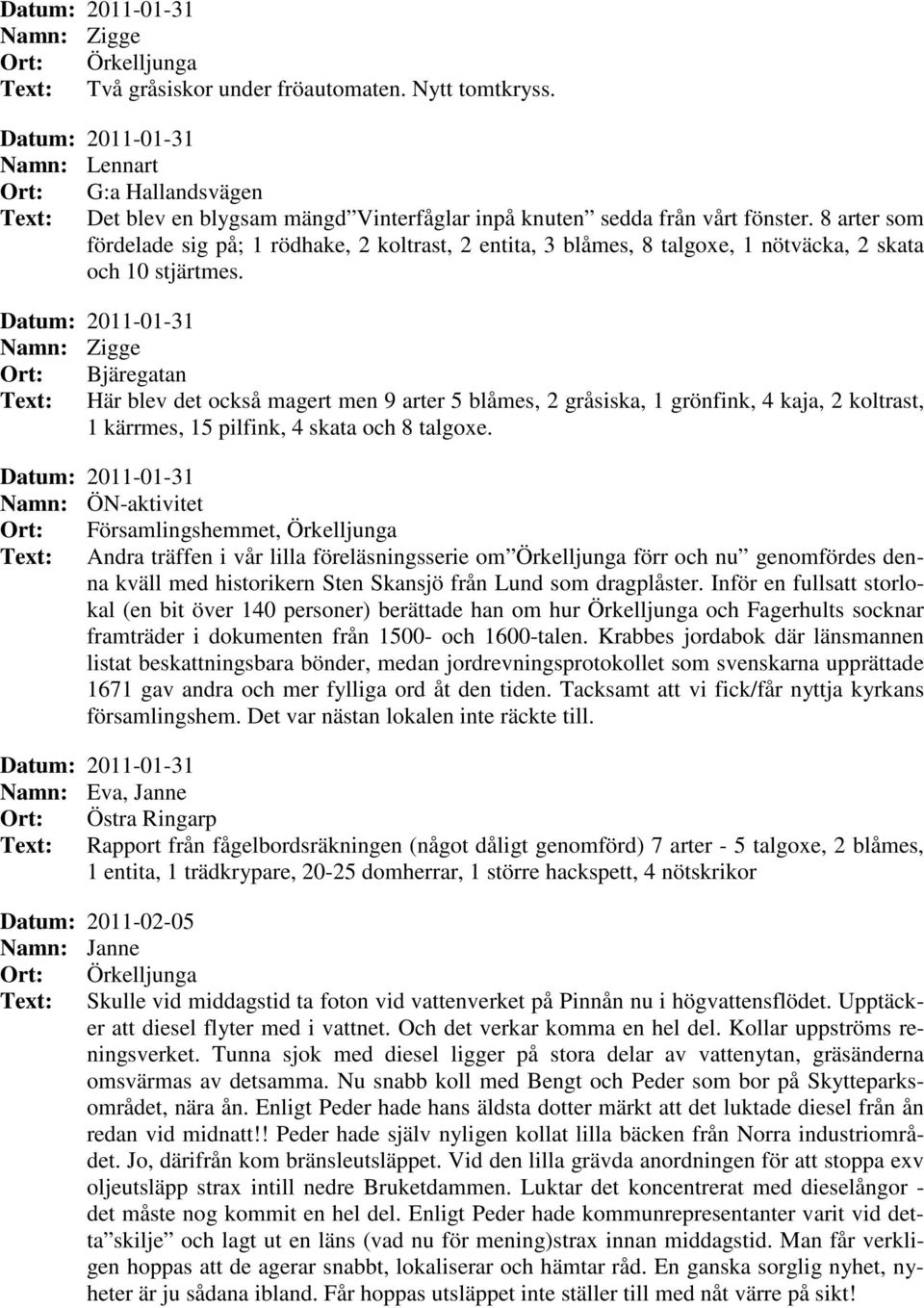 8 arter som fördelade sig på; 1 rödhake, 2 koltrast, 2 entita, 3 blåmes, 8 talgoxe, 1 nötväcka, 2 skata och 10 stjärtmes.