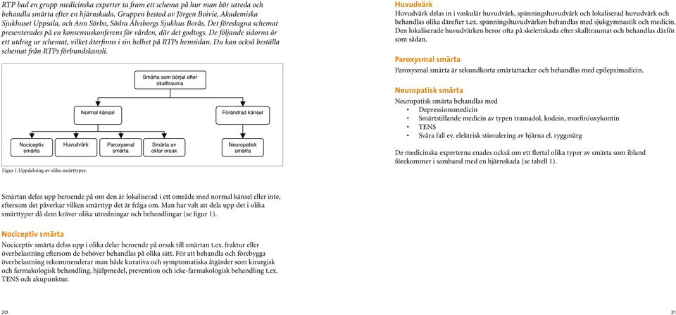 De följande sidorna är ett utdrag ur schemat, vilket återfinns i sin helhet på RTPs hemsidan. Du kan också beställa schemat från RTPs förbundskansli. Nociceptiv smärta Huvudvärk Figur 1.
