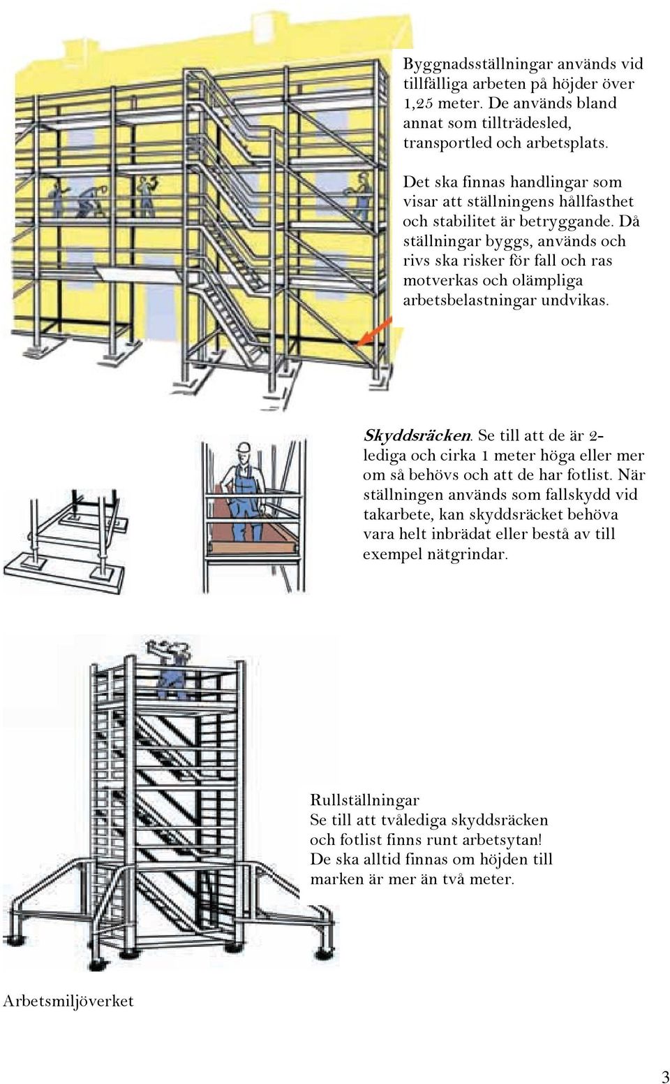 Då ställningar byggs, används och rivs ska risker för fall och ras motverkas och olämpliga arbetsbelastningar undvikas. Skyddsräcken.