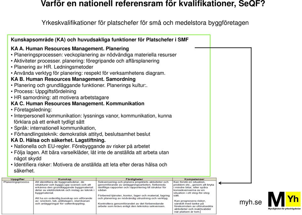 Planering Planeringsprocessen: veckoplanering av nödvändiga materiella resurser Aktiviteter processer. planering: föregripande och affärsplanering Planering av HR.