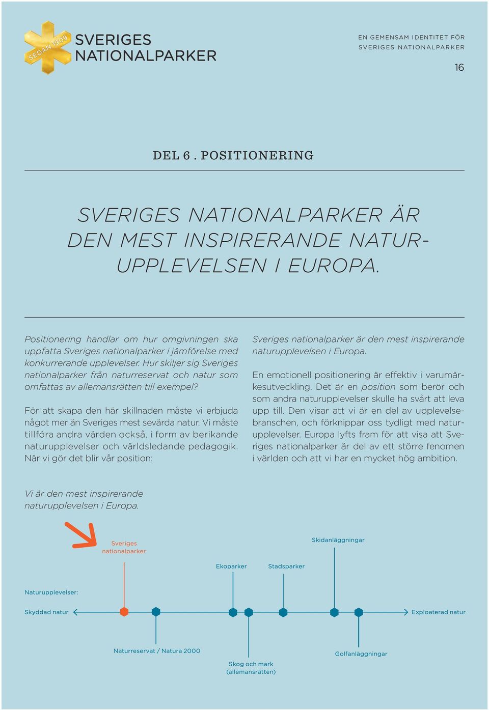 Hur skiljer sig Sveriges nationalparker från naturreservat och natur som omfattas av allemansrätten till exempel?