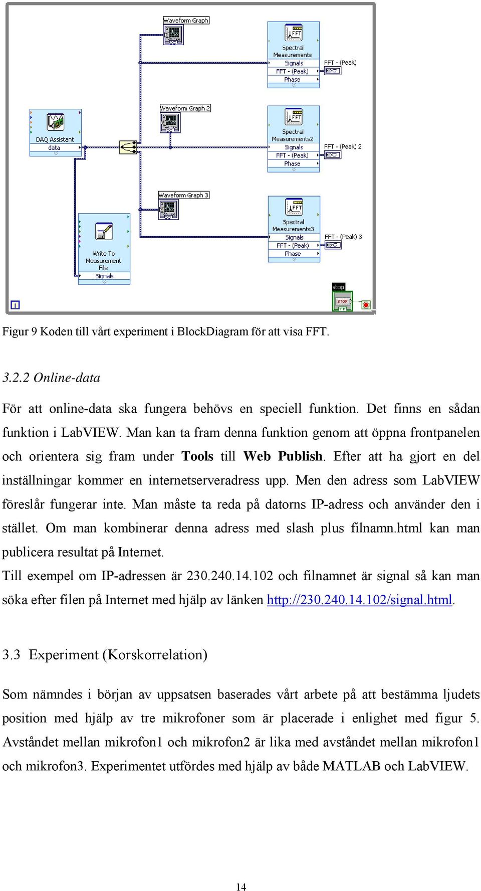 Men den adress som LabVIEW föreslår fungerar inte. Man måste ta reda på datorns IP-adress och använder den i stället. Om man kombinerar denna adress med slash plus filnamn.