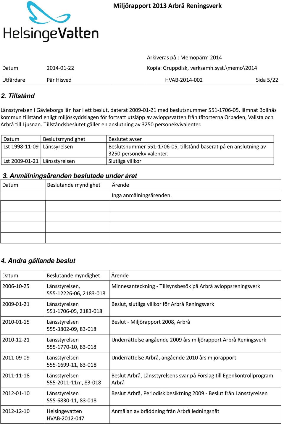 avloppsvatten från tätorterna Orbaden, Vallsta och Arbrå till Ljusnan. Tillståndsbeslutet gäller en anslutning av 3250 personekvivalenter.