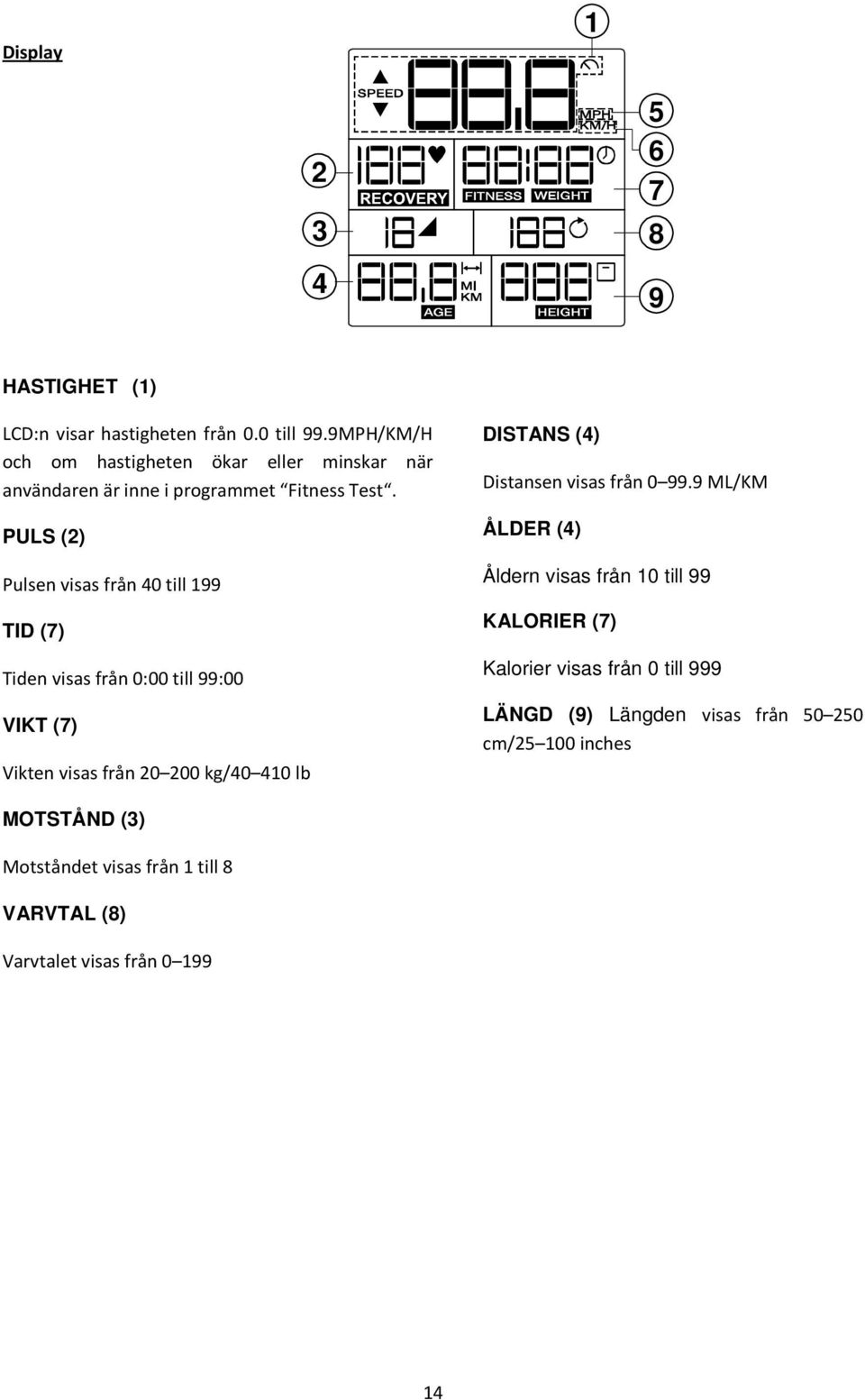 PULS (2) Pulsen visas från 40 till 199 TID (7) Tiden visas från 0:00 till 99:00 VIKT (7) Vikten visas från 20 200 kg/40 410 lb DISTANS (4)