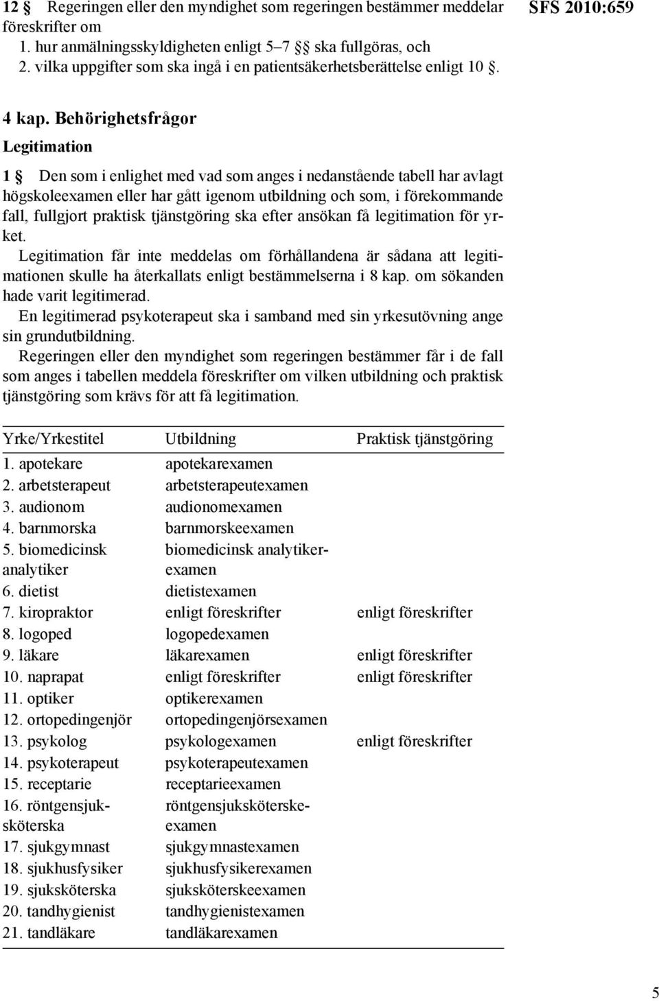 Behörighetsfrågor Legitimation 1 Den som i enlighet med vad som anges i nedanstående tabell har avlagt högskoleexamen eller har gått igenom utbildning och som, i förekommande fall, fullgjort praktisk