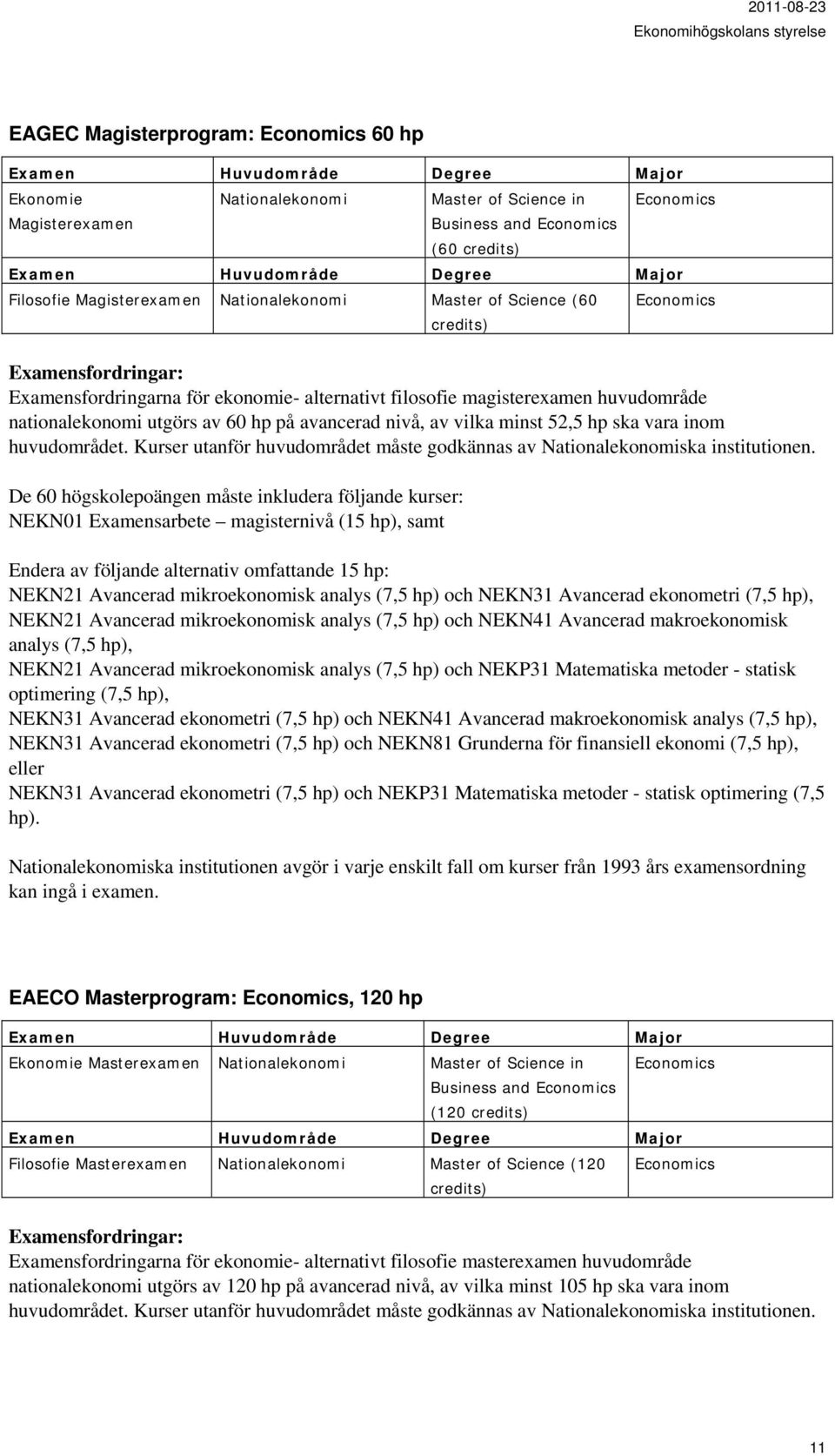 Kurser utanför huvudområdet måste godkännas av Nationalekonomiska institutionen.