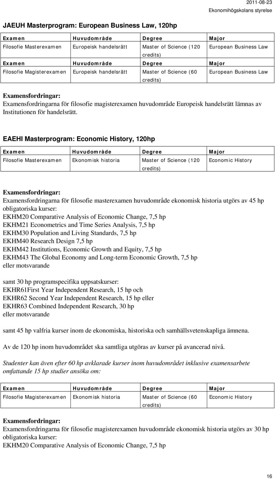 EAEHI Masterprogram: Economic History, 120hp Filosofie Masterexamen Ekonomisk historia Master of Science (120 Economic History Examensfordringarna för filosofie masterexamen huvudområde ekonomisk