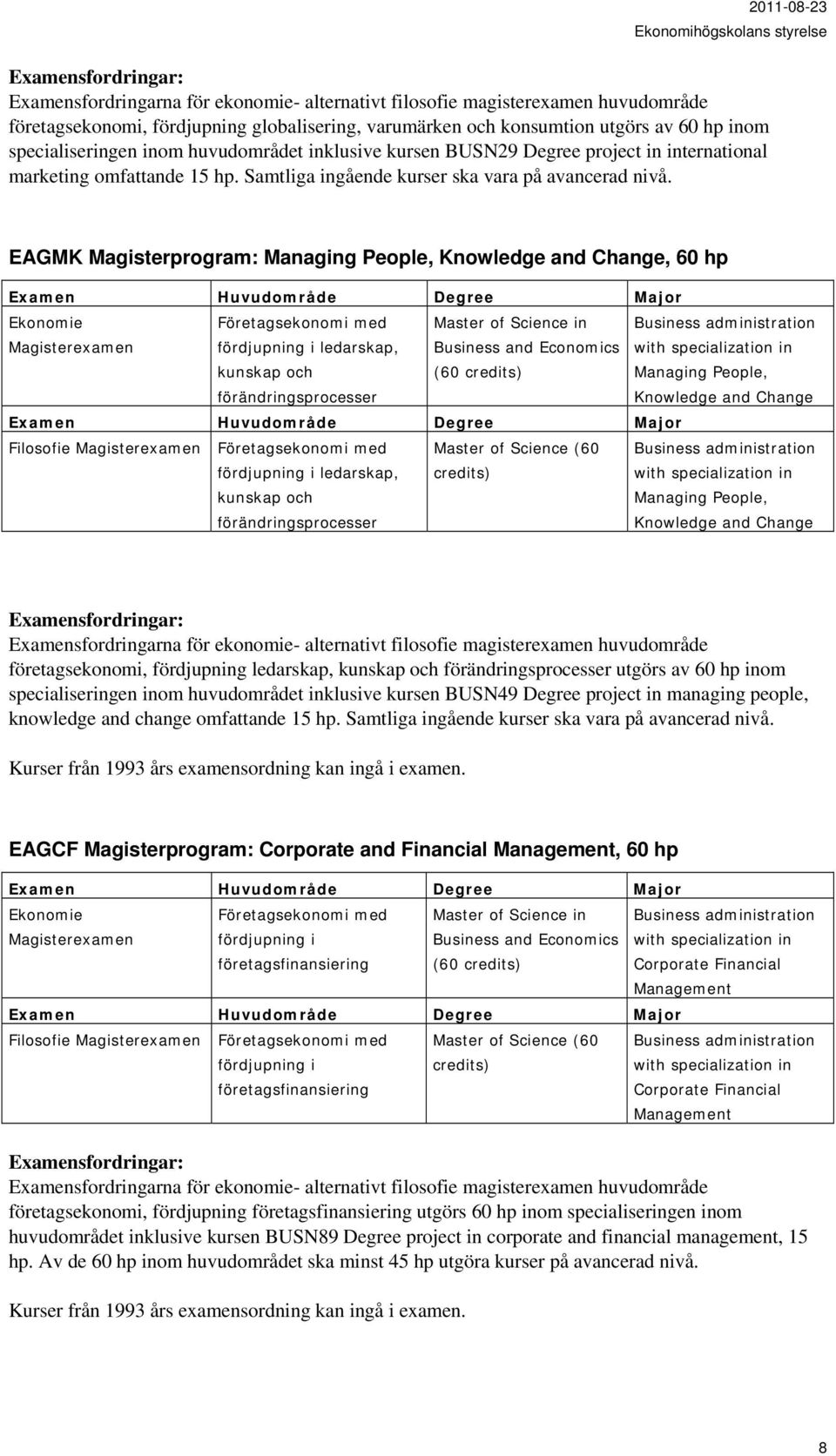 EAGMK Magisterprogram: Managing People, Knowledge and Change, 60 hp Magisterexamen Företagsekonomi med fördjupning i ledarskap, kunskap och förändringsprocesser Master of Science in (60 with