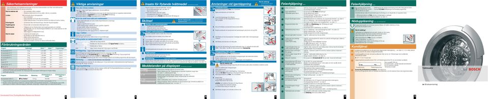 Händerna måste vara torra när du sätter i eller tar ur kontakten. När du ska göra dig av med apparaten: Dra ur kontakten. Kapa nätsladden och ta bort den och kontakten. Förstör låset på luckan.
