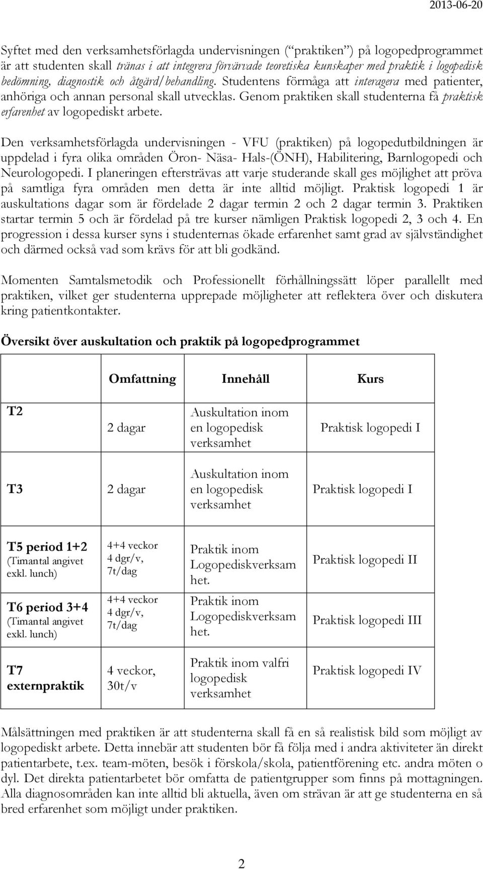 Genom praktiken skall studenterna få praktisk erfarenhet av logopediskt arbete.