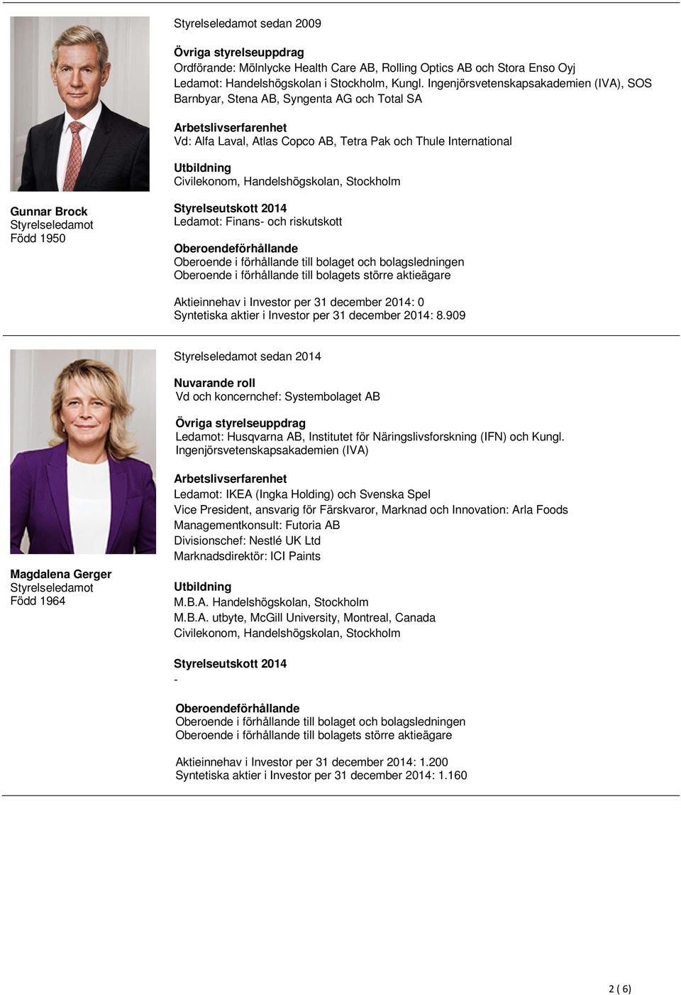 Brock Född 1950 Ledamot: Finans och riskutskott Syntetiska aktier i Investor per 31 december 2014: 8.