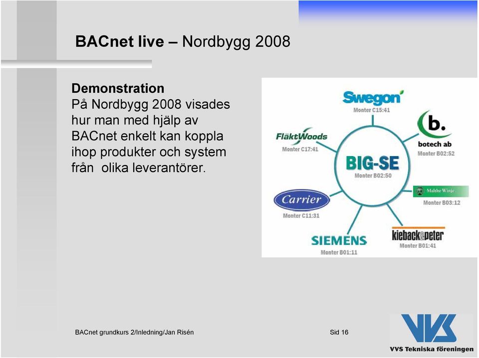 koppla ihop produkter och system från olika