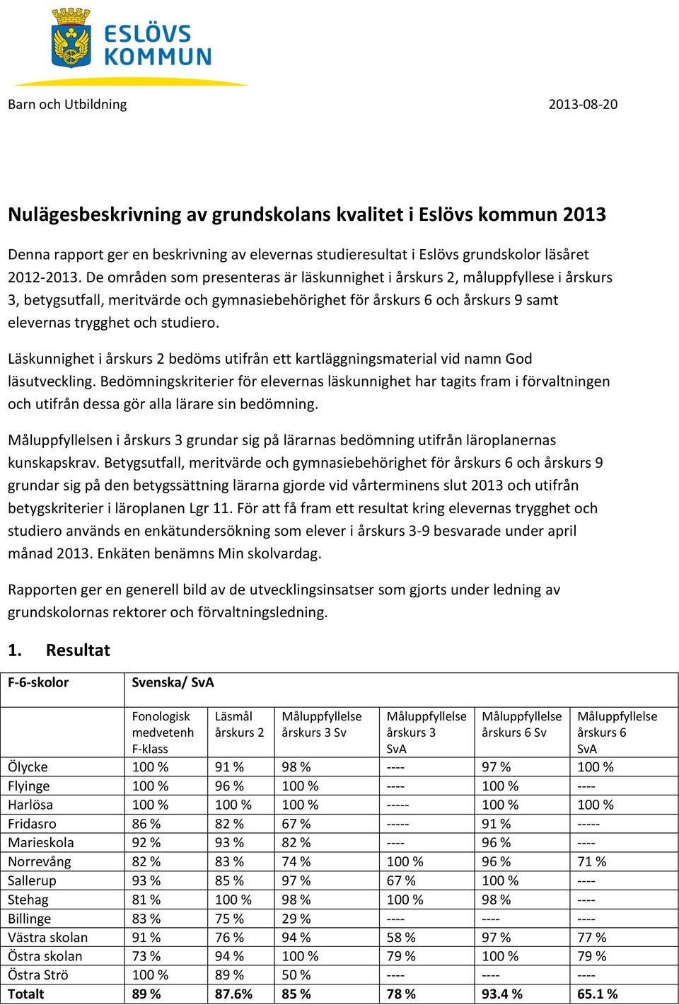 Läskunnighet i årskurs 2 bedöms utifrån ett kartläggningsmaterial vid namn God läsutveckling.