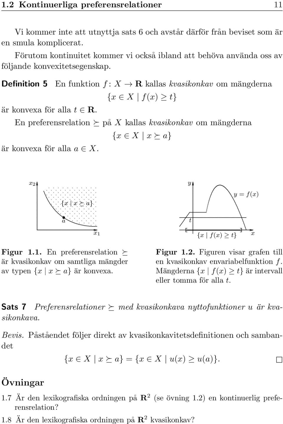 a} är konvexa för alla a X x 1 x 2 a {x x a} Figur 11 En preferensrelation är kvasikonkav om samtliga mängder av typen {x x a} är konvexa t y = f(x) x y {x f(x) t} Figur 12 Figuren visar grafen till